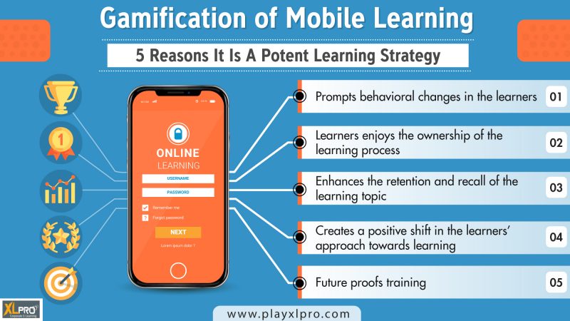 Gamification of Mobile Learning 5 Reasons It Is A Potent Learning Strategy rev 800x450